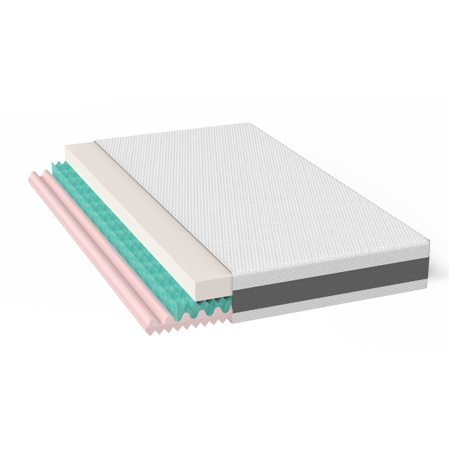 Materac Piankowy Termoelastyczny PREMIUM + 28
