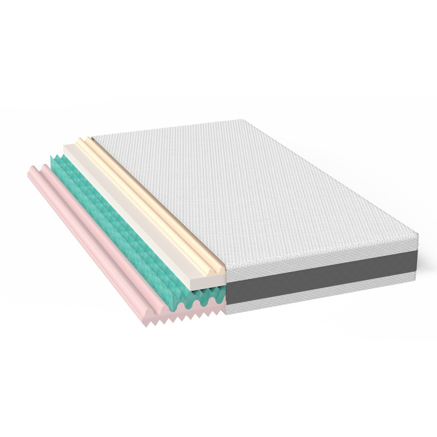 Materac Super Natural 25 | Gęstość 85kg/m³ | Wysokość 25cm | Art-Medic